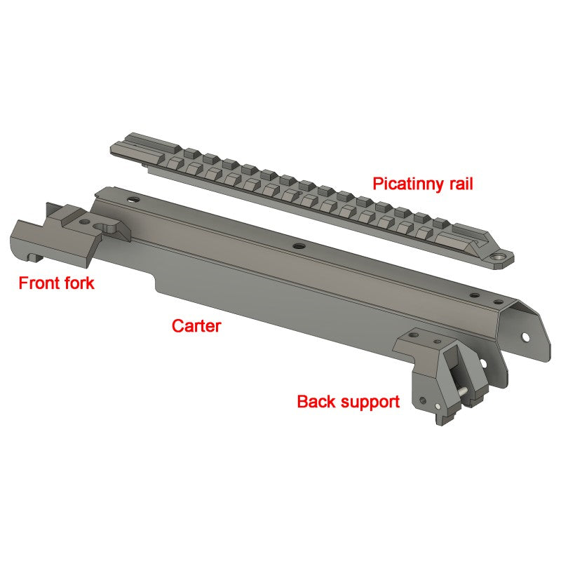 Dust Railing AK railed dust cover, stainless steel – MTKUSA.NET
